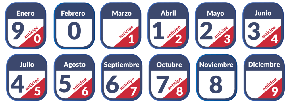 calendario-revision-tecnica-GRT-min